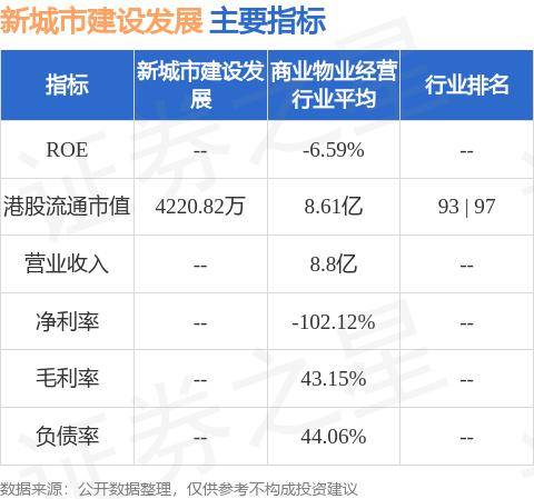 🌸龙珠直播【澳门一肖一码精准100王中王】-事关楼市！上海、广州、深圳接连出手！一线城市跟进落地“5·17”新政  第4张