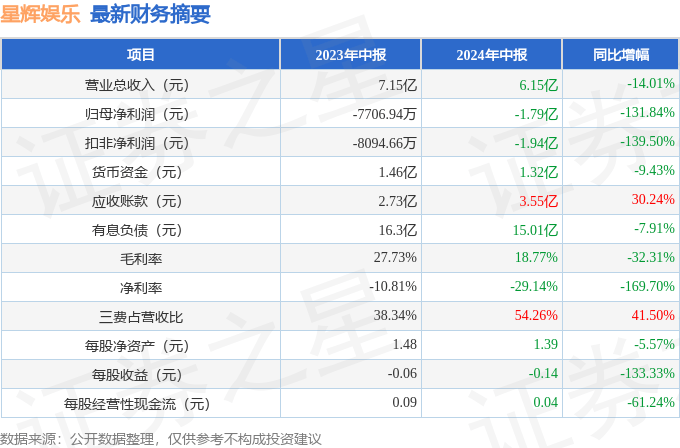 神马：澳门正版内部资料大公开-国际娱乐（01009.HK）9月5日收盘跌4.55%