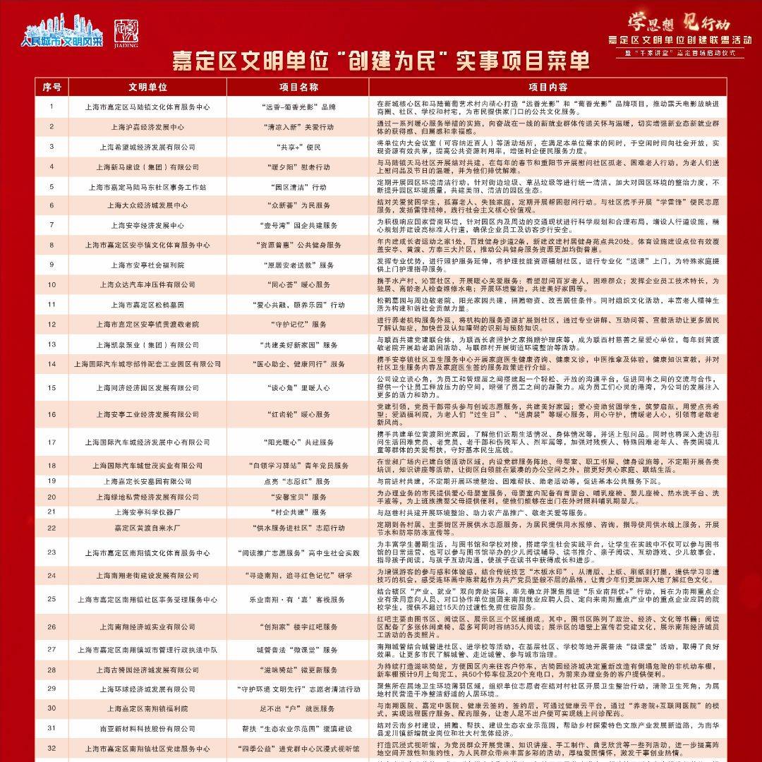 网易云音乐：新澳门内部资料精准大全-像彭州人一样生活，把“自然”搬进城市  第1张