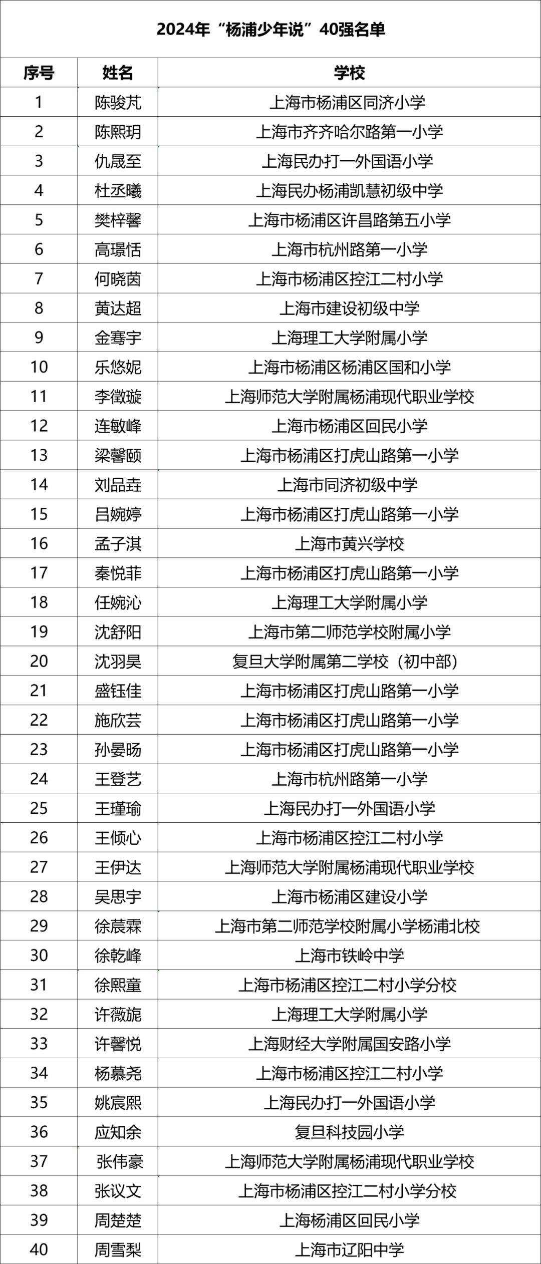 影视大全：澳门一码精准必中大公开-君逸数码参与编制的《城市综合管廊物联智能化白皮书》在全国城市综合管廊技术创新高峰...  第2张