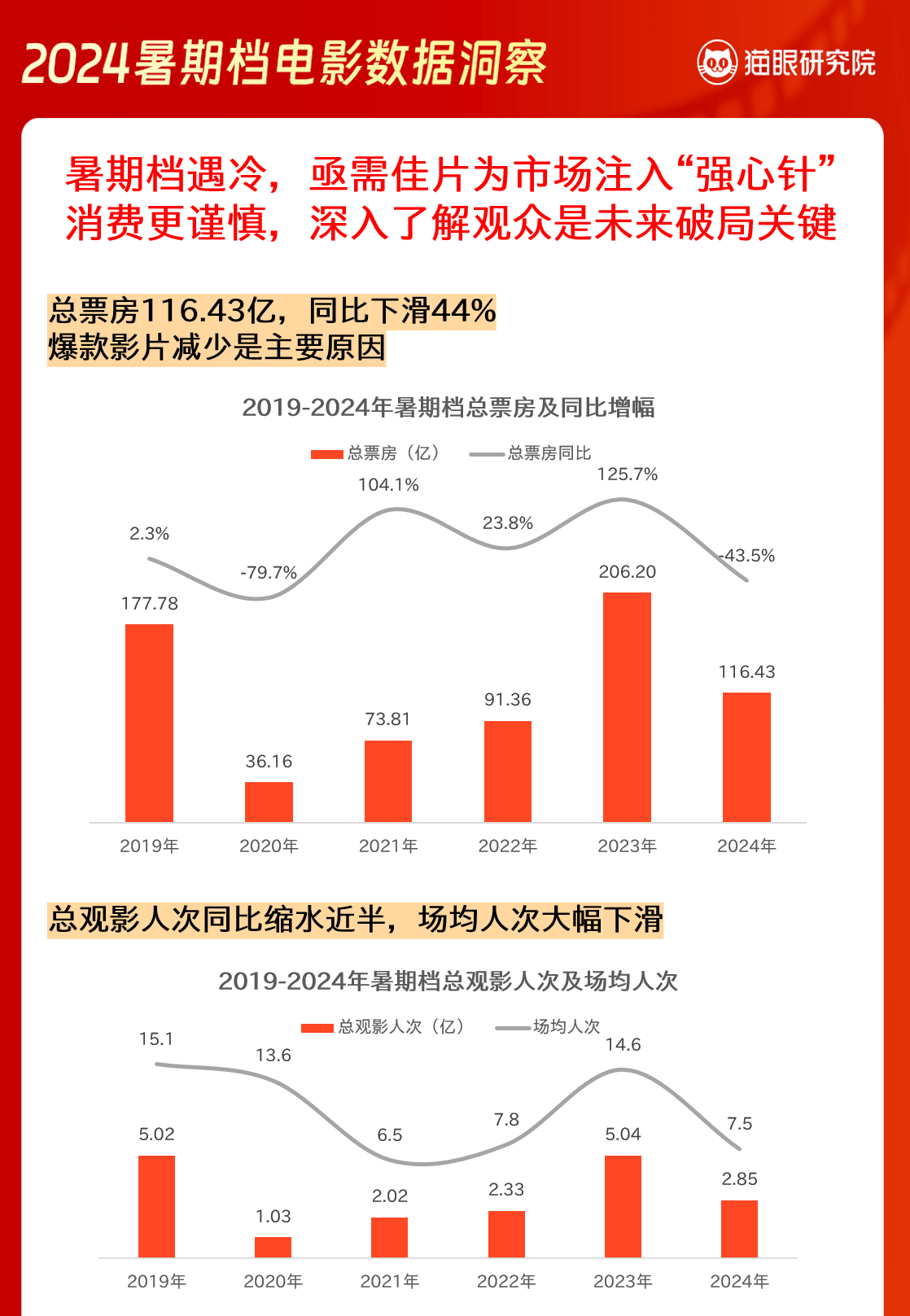 百科：澳门一码一肖100准今期指点-从索菲亚广场看哈尔滨：城市变迁的缩影  第3张