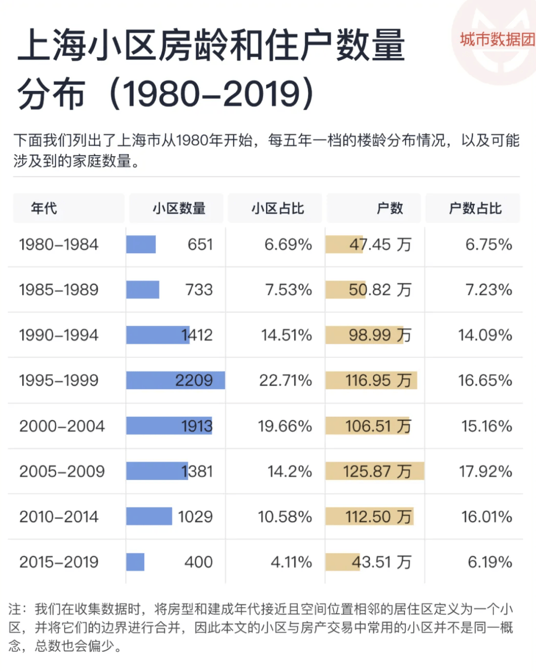 腾讯视频：澳门六开奖结果2024开奖记录查询-界首市让青年成长与城市发展同频共振