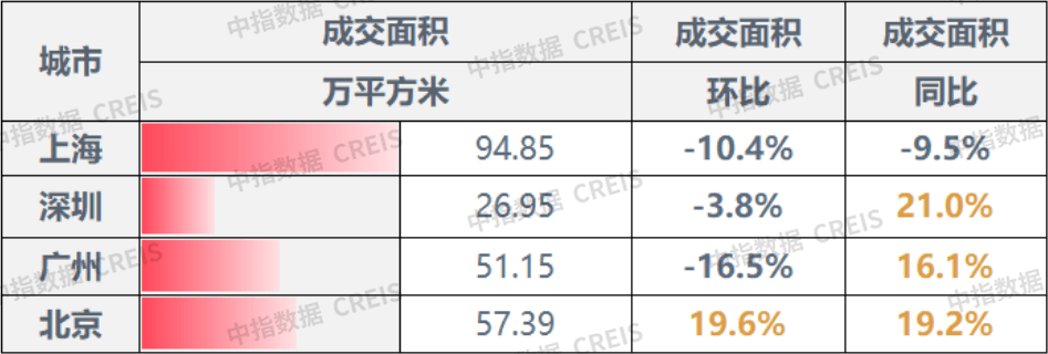 🌸影视风云【2024澳门资料大全正版资料】-北京城市副中心核心产业服贸会上绽放风采