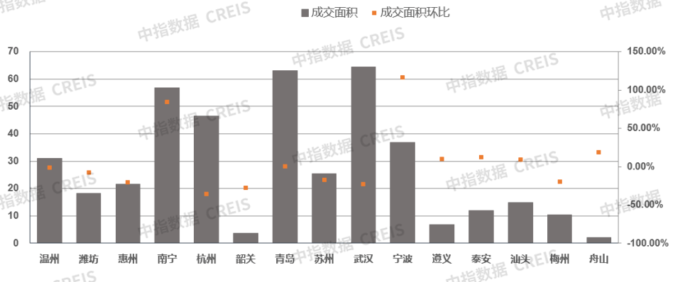 🌸一听音乐网【澳门王中王100%的资料】-建成认知障碍照护床位274张！威海持续发力建设全龄友好城市｜幸福威海 全民共享——2024民生实事探进展