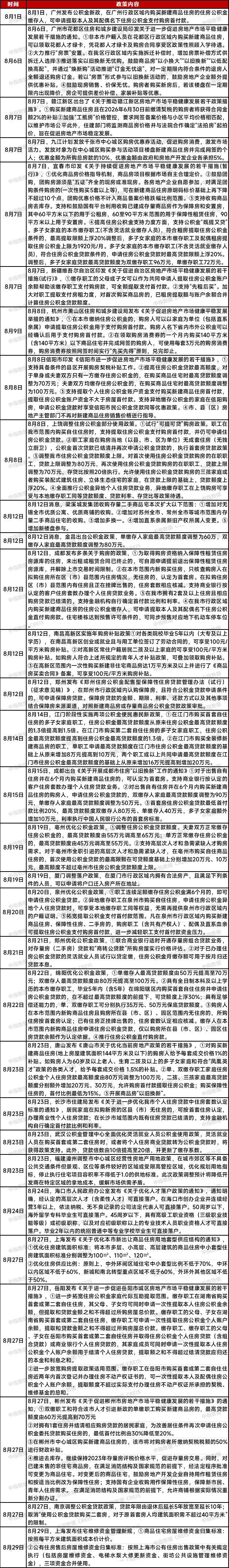 🌸微博【2024一肖一码100%中奖】-落笔山水间 城市焕新颜！《光明日报》整版聚焦山东威海以高品质生态环境支撑高质量发展的实践探索  第4张