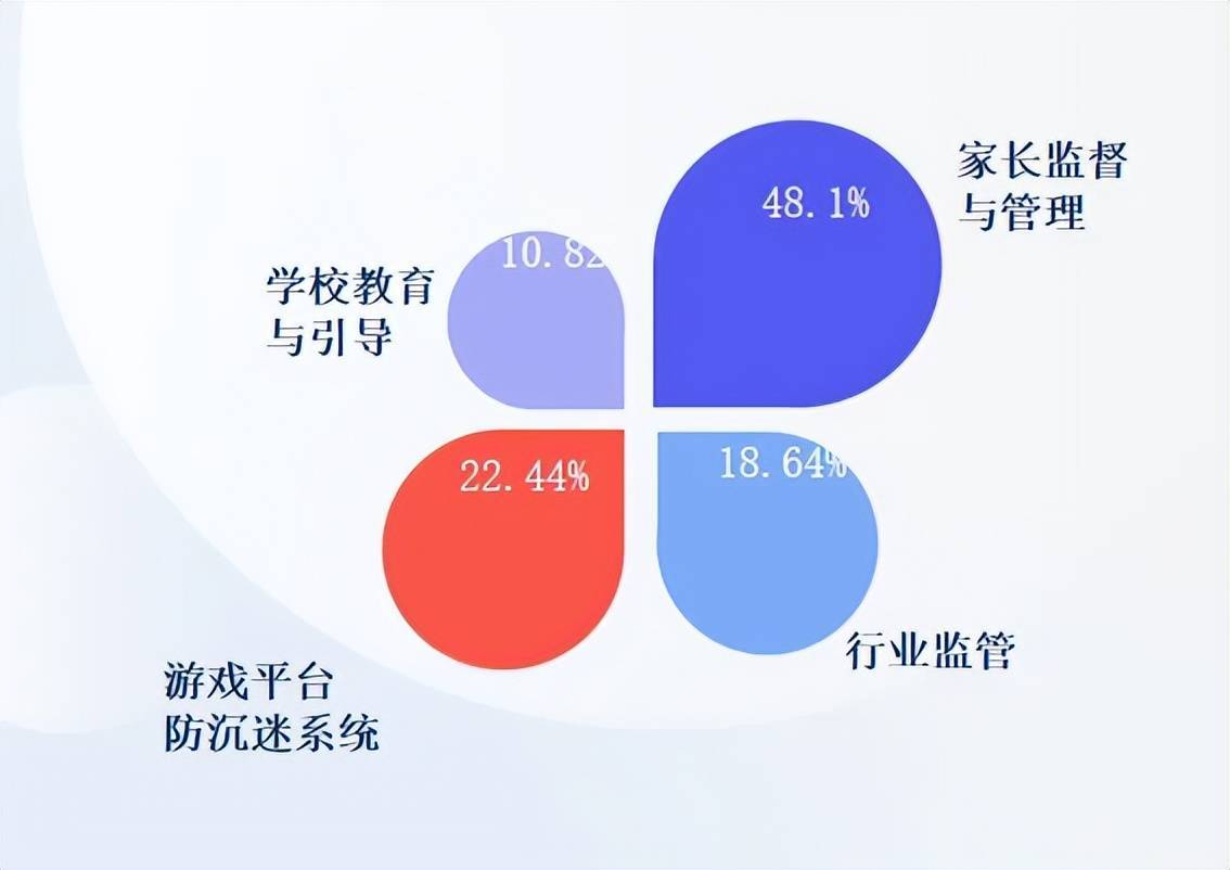 🌸快手【2024澳门天天彩免费正版资料】-娱乐圈男星颜值下滑，邓为王者归来了？