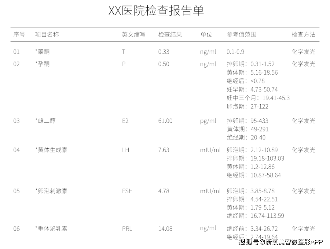 快手直播：澳门一码一肖一特一中2024-根据经济公司传出消息模特薛满年底正式回归娱乐经纪公司