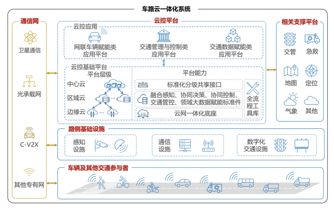 🌸搜狗【2024澳门正版资料大全免费】-科技助力花园城市建设 北京园林绿化科技活动周启动