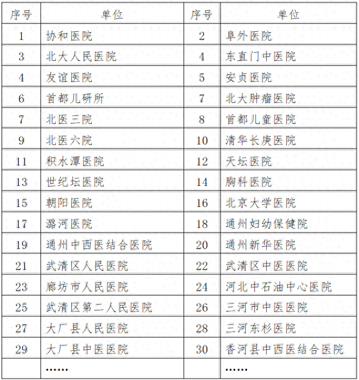 火狐影视：澳门六开奖结果2024开奖记录查询-武汉城市职业学院激活学生社区育人新引擎  第2张