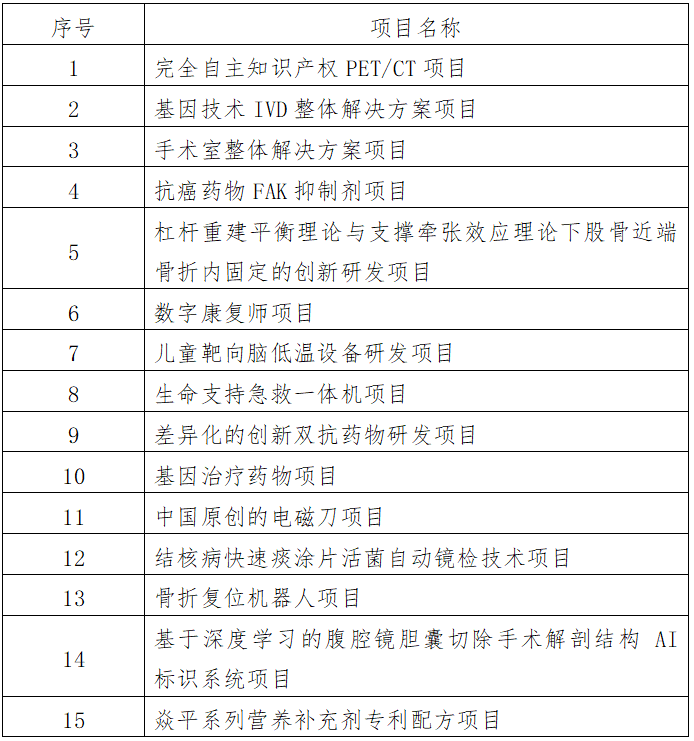 影音娱乐：新澳门内部资料精准大全-文明旅游 | 践行文明旅游 城市更加美好