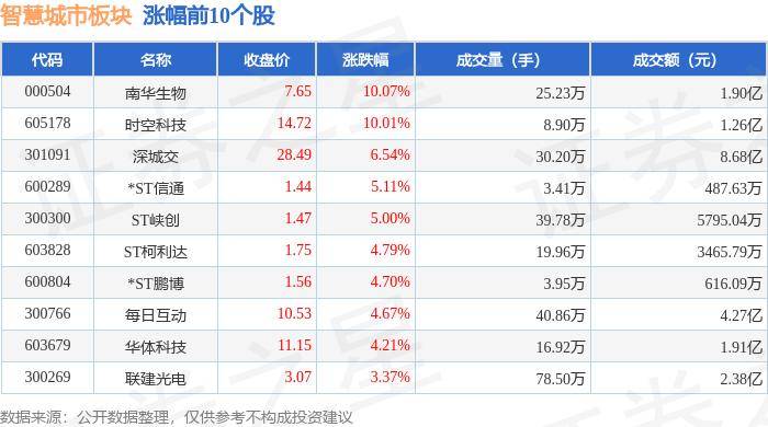 🌸新浪电影【澳门王中王100%期期中】-吉翔正式租借加盟南京城市 他将身披45号队服为南京而战  第3张