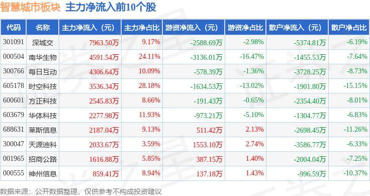 微博：新澳门内部资料精准大全2024-百年招商，历史的溯源│2024城市更新“一江一河”论坛圆满落幕  第1张