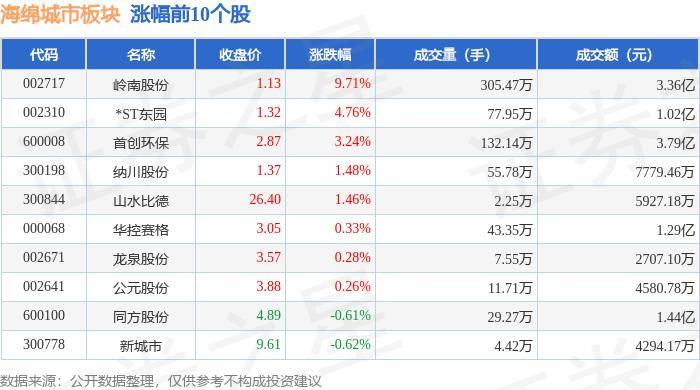 暴风影音：管家婆2024免费资料使用方法-青春飞扬，城市探秘：上海大学生CITYWALK短视频大赛，等你来挑战！  第2张