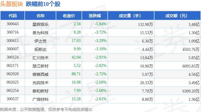 爱奇艺：澳门一码一肖一特一中2024年-入驻流程解析TikTok娱乐直播公会开通  第2张