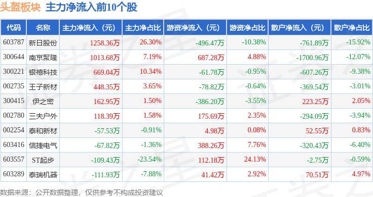 🌸贴吧【新澳门一码一肖100精确】-星辉娱乐：西班牙人足球俱乐部晋级西甲联赛，预计获不低于4370万欧元转播权收入