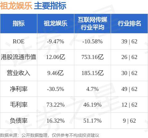 🌸虎牙【澳门天天彩免费资料大全免费查询】-猫眼娱乐 2024 上半年收益 21.71 亿元、同比下降 1.2%