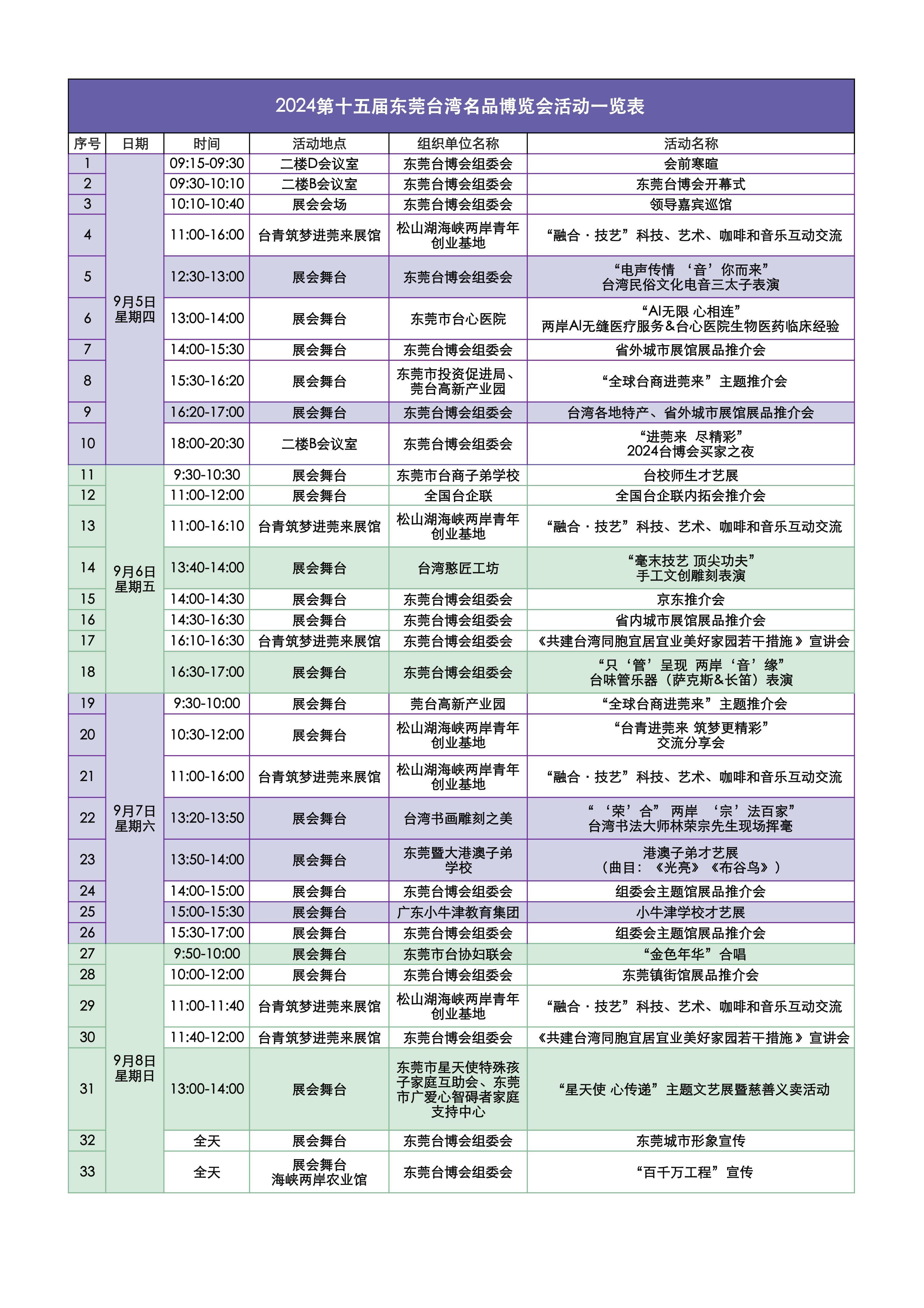 🌸凤凰视频【香港二四六开奖免费资料】-2024秦岭熊猫音乐季，明日节目单出炉~  第2张