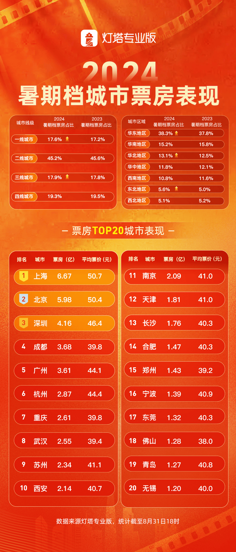 🌸天涯【澳门平特一肖100%免费】-肥城市发布城市形象标识  第1张