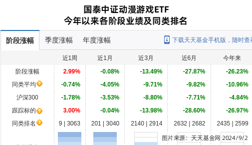 中国文化公园：澳门六开奖结果2023开奖记录查询网站-奥飞娱乐：我们已向相关业务部门转达您提出的建议，感谢您对“喜羊羊与灰太狼”的喜爱与支持！  第3张