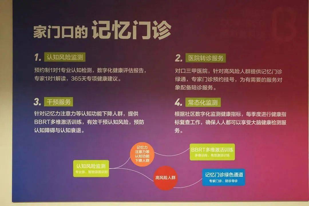 皮皮虾：澳门资料大全正版资料2024年免费网站-一线城市VS武汉，到底应该怎么选？  第4张