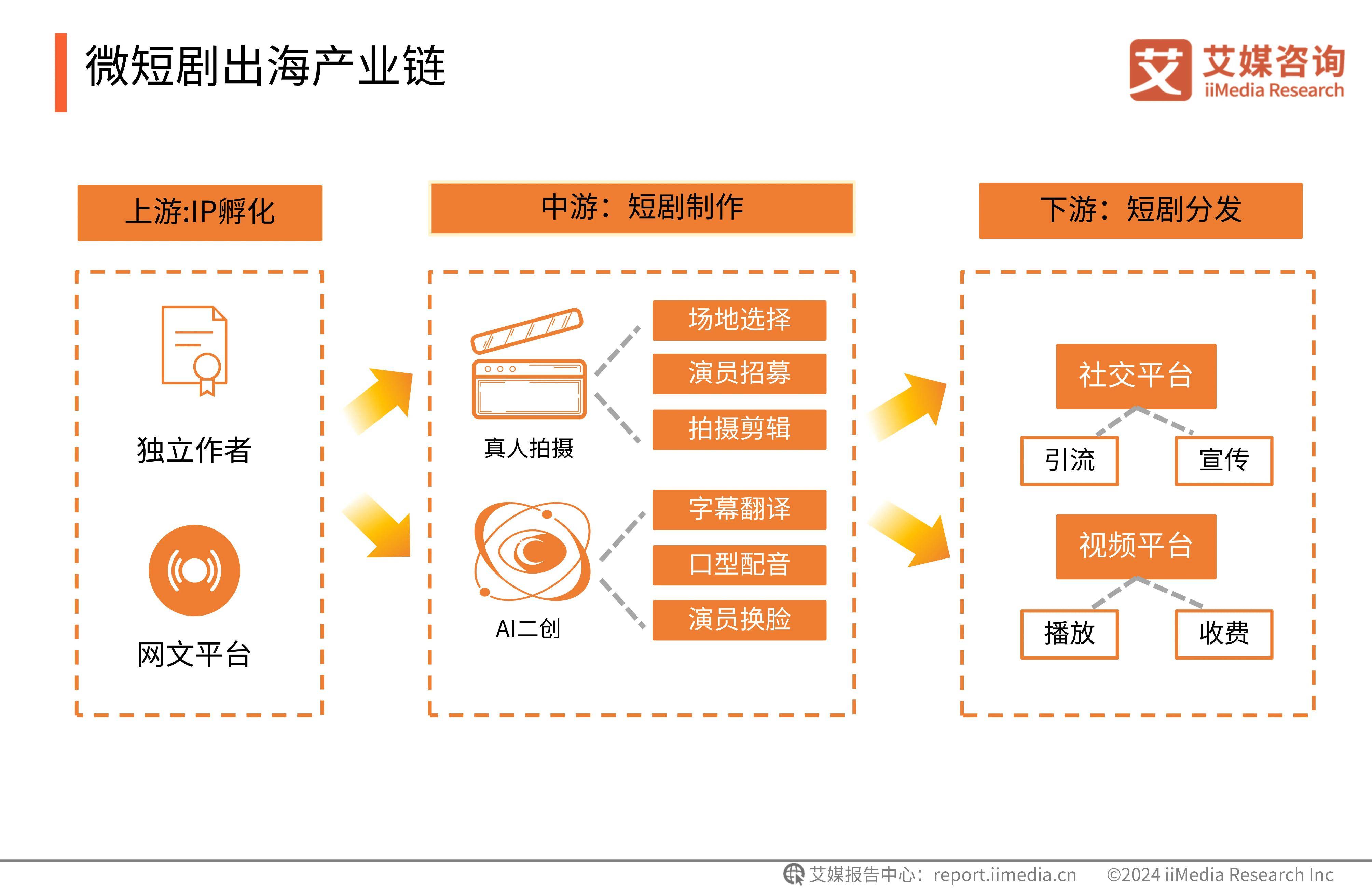 🌸电视家【今期澳门三肖三码开一码】-乐华娱乐：预计中期取得股东应占净利润约2000万-4000万元 同比扭亏为盈  第4张