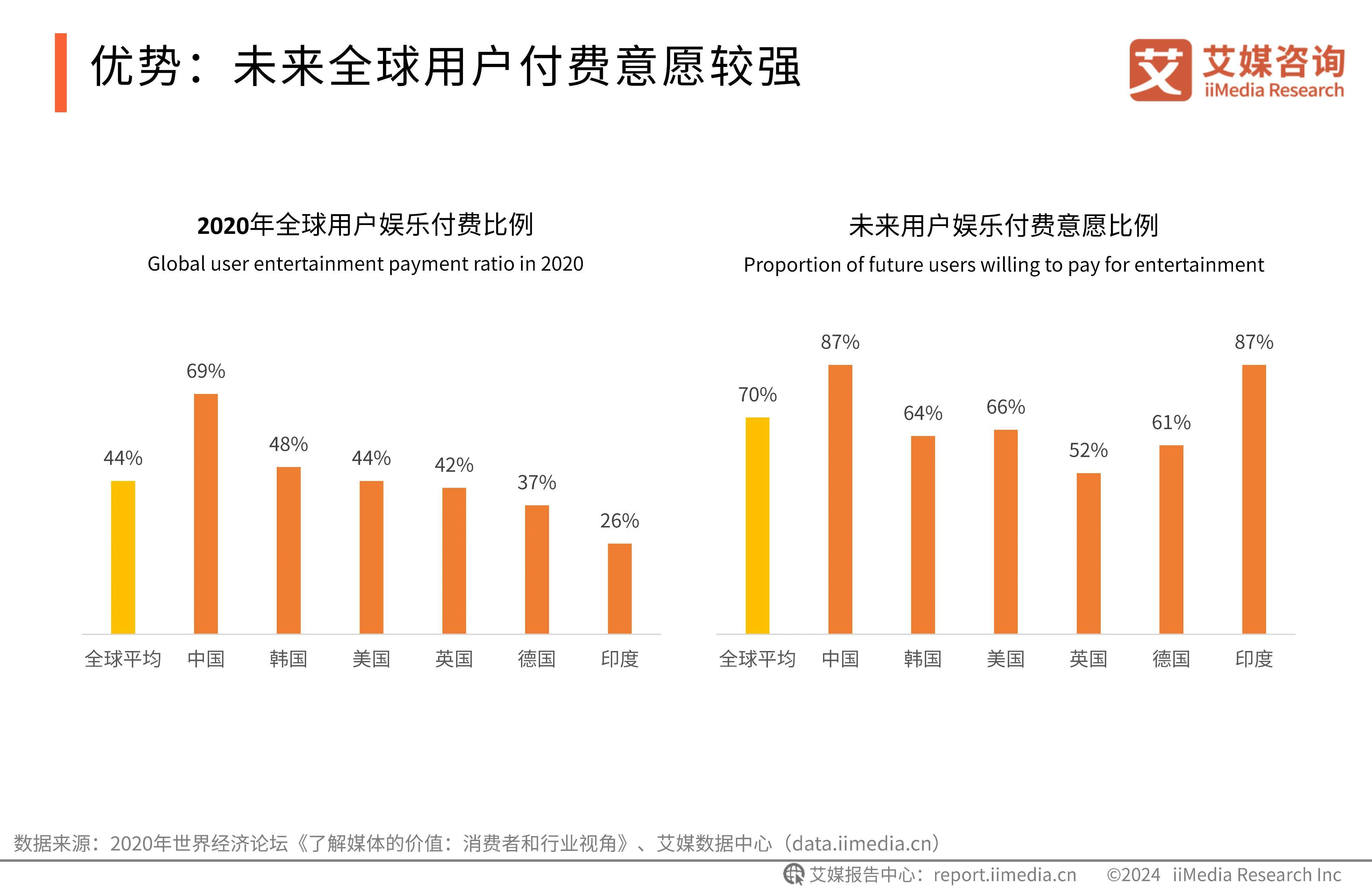 贴吧：澳门一码一肖一特一中2024-ChinaJoy骁龙主题馆精彩再临，高通展现数字娱乐体验无限可能  第2张