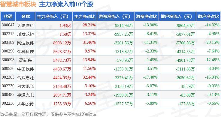 🌸快手短视频【管家婆一码一肖100中奖】-“去小城过暑假”悄然流行 小城市客流量持续增长  第3张