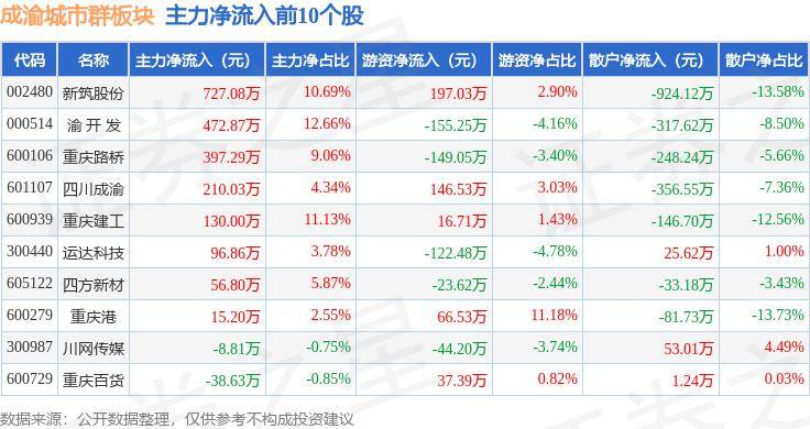 🌸乐视视频【管家婆一肖一码100%准确】-四大一线城市终于“凑齐”！北京官宣下调首付比例、调整贷款利率下限，专家表示“没有意外，北京市场将迎来复苏”