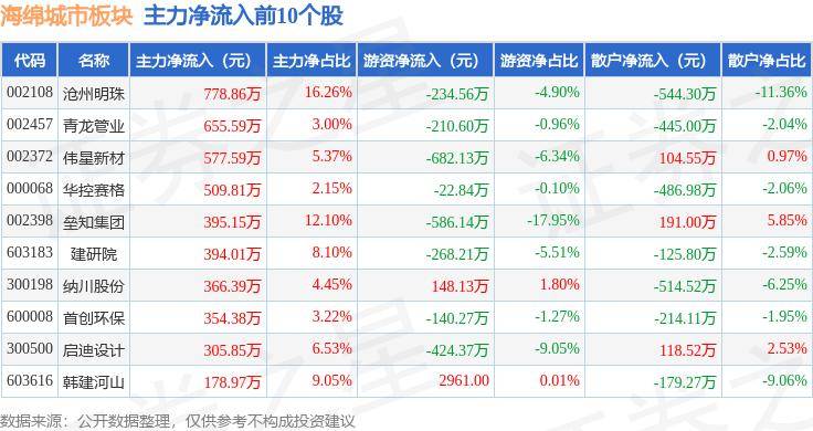 🌸腾讯【澳门2024正版资料免费公开】-暑期“三下乡”｜湖南城市学院：带乡村孩子探寻乡野诗韵