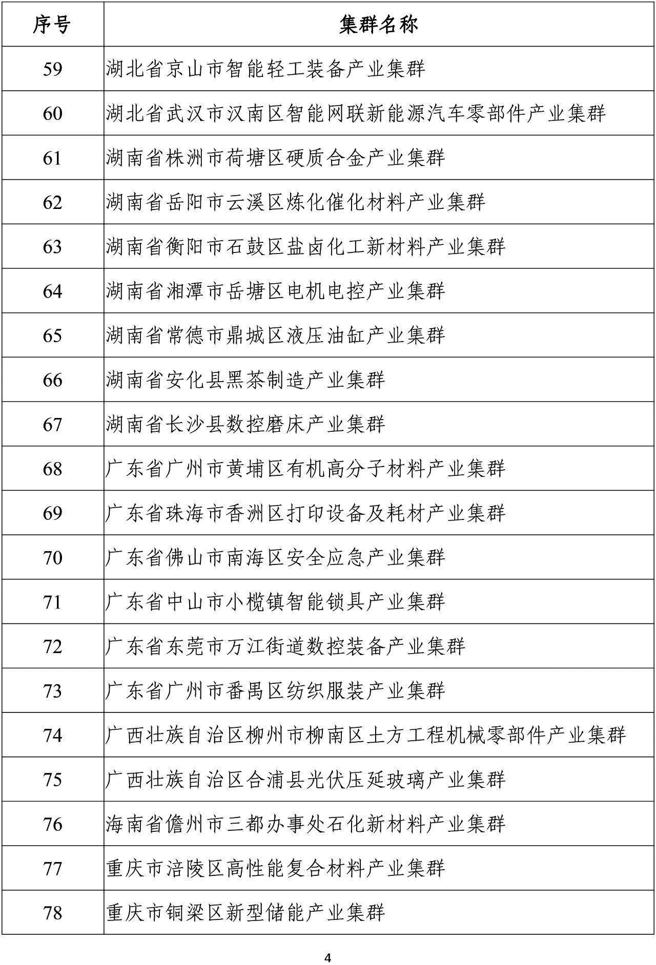 影院365：最准一码一肖100%精准-上交所：仁怀市城市开发建设投资经营有限责任公司债券9月13日挂牌，代码253768  第1张