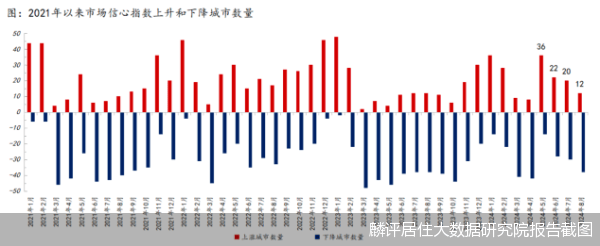 🌸新浪【2024年正版免费资料大全】-考前必看！2024届高考作文：“网红城市”主题素材精选，附代表城市+必备范文  第2张