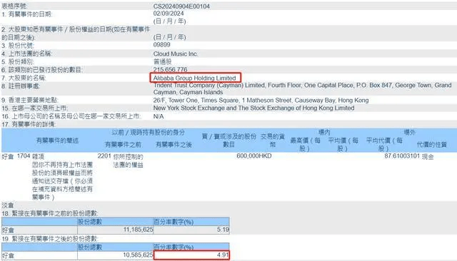 微博：新澳门内部资料精准大全2024-泰嗨·巅峰音乐节燃动成都 天丝集团红牛品牌以标志性活动促中泰文化交流  第3张