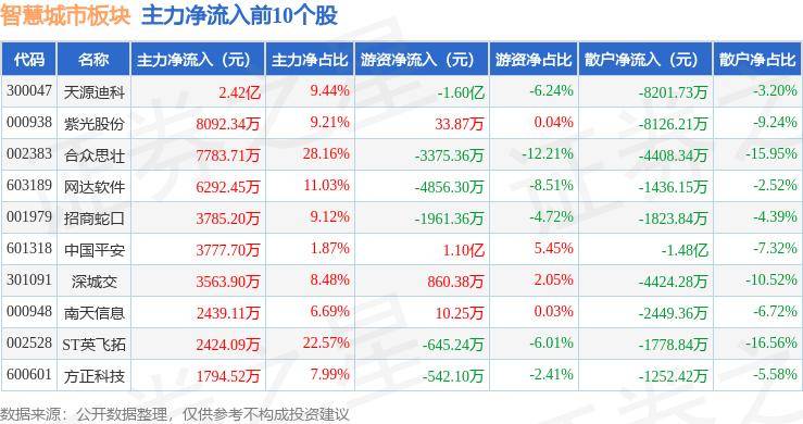 优酷视频：澳门管家婆一肖一码100精准-沙坪坝区城市管理局以“迅”治“汛” 打好防汛“主动仗”  第2张