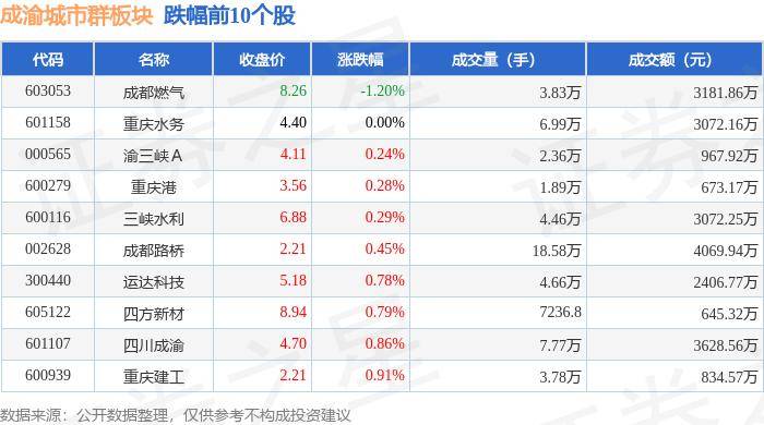 🌸优酷【新澳2024年精准一肖一码】-青岛城市传媒股份有限公司  第6张