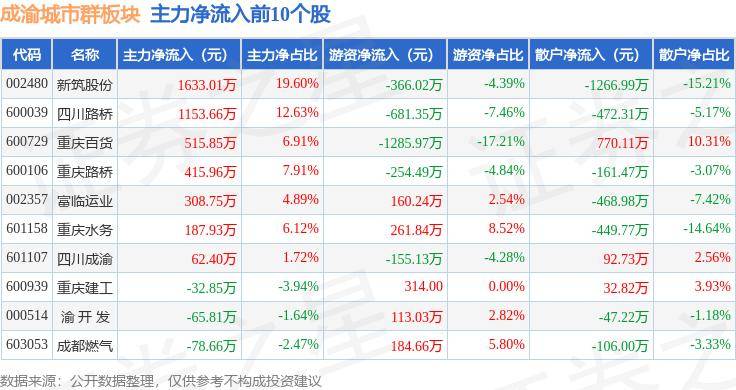 迅雷看看：香港资料大全正版资料2024年免费-15个城市将打造垃圾分类示范样板  第1张