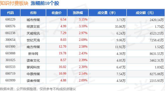 微视：澳门一码一肖100准今期指点-【新时代新征程新伟业——实干笃行】天津实施城市更新行动 助力高质量发展  第4张