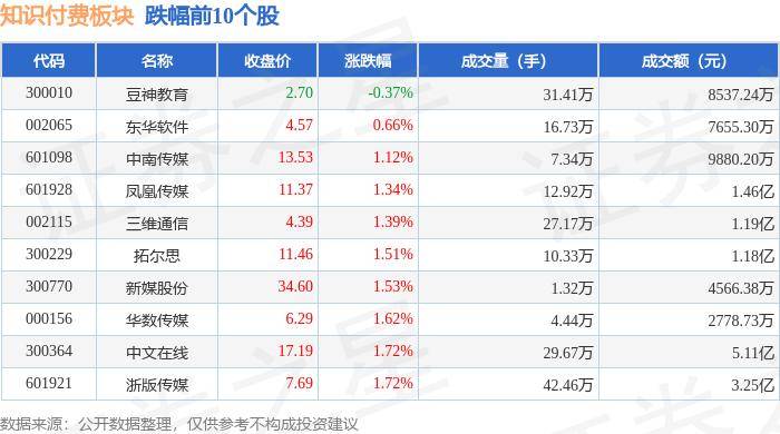 京东：新澳门内部资料精准大全-南京建邺：改革先行 “城市中心”奔赴现代化  第2张