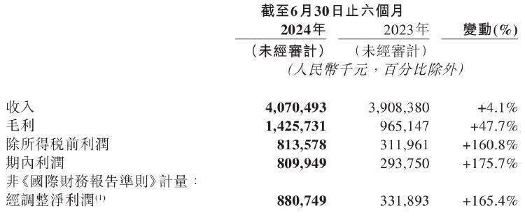 🌸全民K歌【2024年澳门今晚开奖号码】-王子霆《爸爸放心吧》MV送给父亲特别的音乐礼物