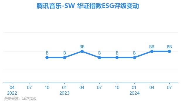 🌸新华网【新澳彩资料免费资料大全】-索菲亚音乐节亮相重庆居然之家金源店  第3张