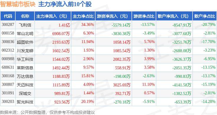 1905电影网：澳门一码一肖一特一中酷知经验网-2024年中国城市轨道交通行业细分市场结构分析 地铁是城市轨道交通的主流制式  第1张