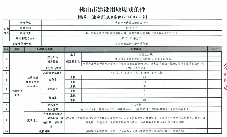 🌸好看视频【2024新奥历史开奖记录香港】-东北最有潜力的5座城市，未来发展不可估量，有你的城市吗？  第3张