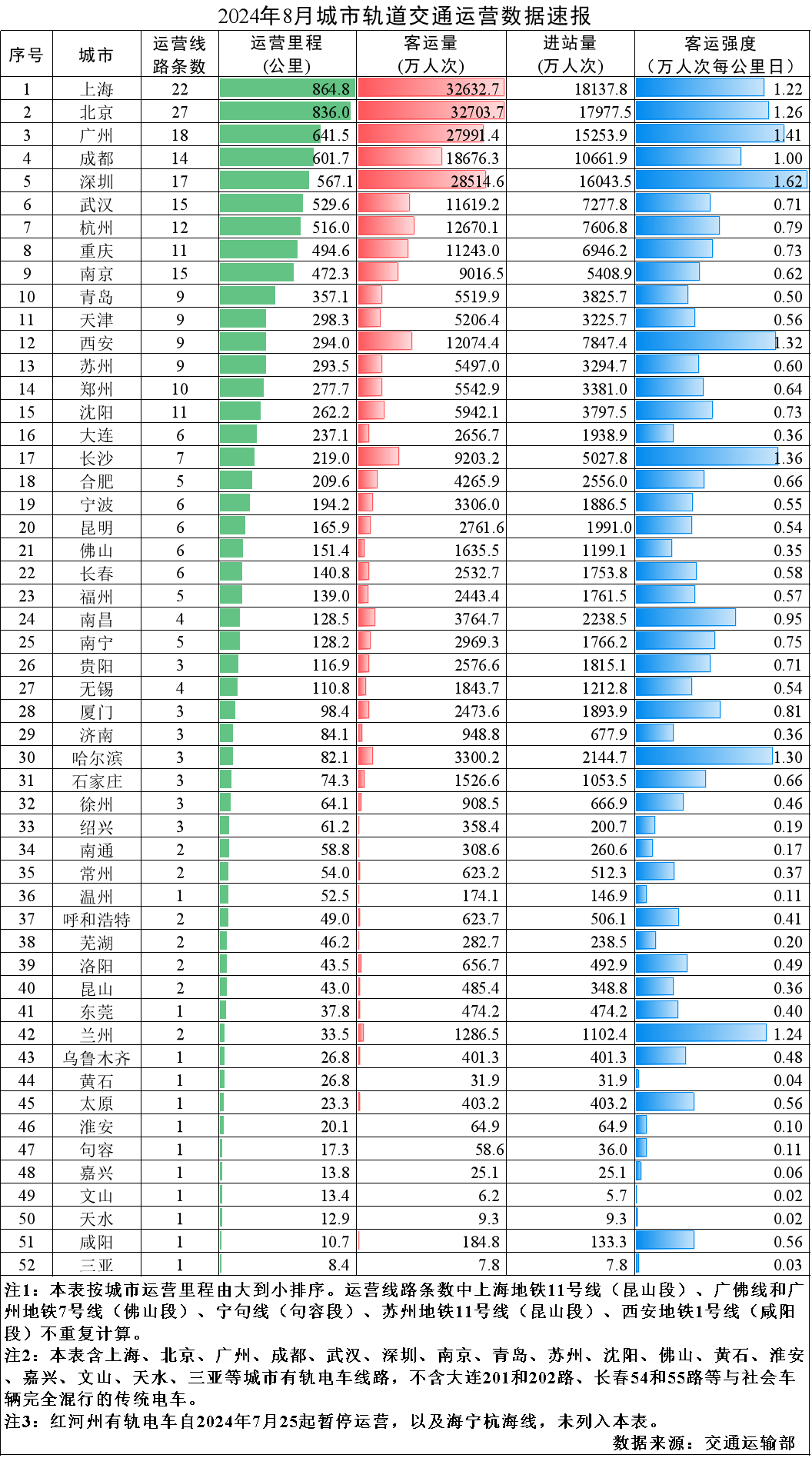 🌸猫扑电影【澳门一肖一码100准免费资料】-8/28 深圳｜低碳数字化城市发展解锁地方政府产业招商新策略  第5张