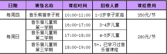 微视：新澳今天最新资料-大行评级｜交银国际：上调云音乐目标价至120港元 上调全年经调整净利润  第2张