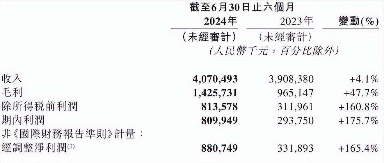 花椒直播：2024年正版资料免费大全-“四海之声 金钟合鸣” 音乐会即将精彩呈现  第6张