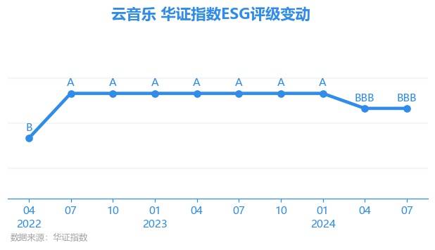 🌸美团【新澳2024年精准一肖一码】-最高5万创作扶持经费！@原创音乐人，等你来创作  第1张