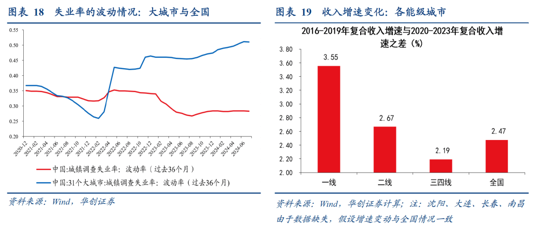 🌸澎湃新闻【新澳门精准资料大全管家婆料】-这档栏目，改变一座城市  第3张