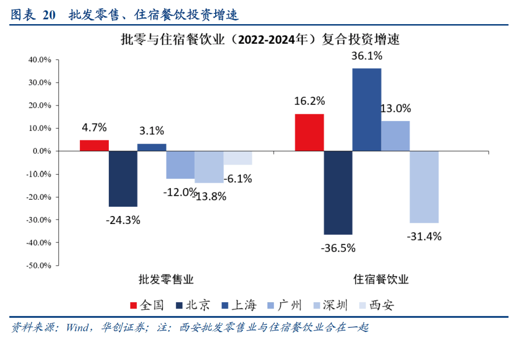 今日：澳门六开奖结果2024开奖记录查询-聚焦镇江丨江苏镇江：点亮“夜间经济” 升腾城市“烟火气”  第3张