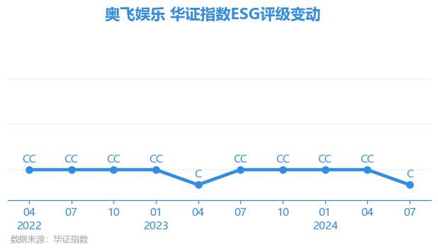 🌸豆瓣电影【新澳门一码一肖一特一中】-那英依靠《歌手2024》成功洗白，娱乐化历史惹争议，韩红主动请战  第2张