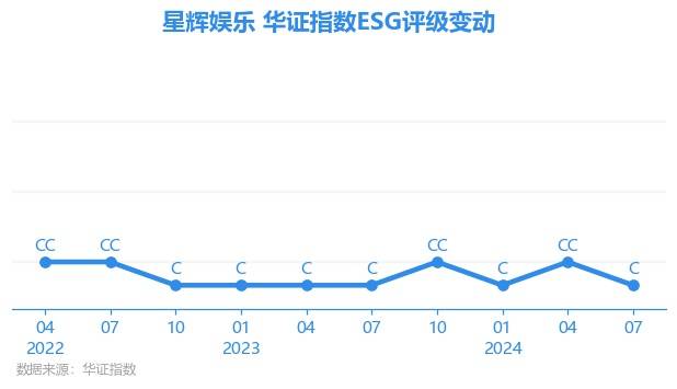 神马：新澳门内部资料精准大全-娱乐圈新乱象：明星谁下车晚谁咖位大？  第4张