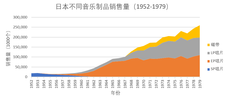 🌸新闻【2024澳门天天六开彩免费资料】-淮海街道东院社区开展迎“七.一”主题音乐晚会